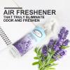 imageAir Jungles Air Freshener Spray for Car and Home 16 Fl Oz Hawaii Scent Natural Essential Oil Heavy Duty Long Lasting Odor Eliminator for Strong OdorLavender