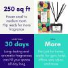 imageAir Jungles Poppy Entice Fragrances Reed Diffuser Set with Sticks Poppy Entice Scent Incense Oil Essential Oil Air Freshener for Home Office Gym and Room Diffuser 34 fl ozPassion Fruit