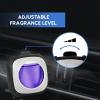 imageAir Jungles Serene Summer Scent Car Air Freshener Clip 6 Vent Clips 4ml Each Long Lasting Air Freshener Up to 180 Days Car Refresher Odor EliminatorLavender