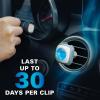 imageAir Jungles Serene Summer Scent Car Air Freshener Clip 6 Vent Clips 4ml Each Long Lasting Air Freshener Up to 180 Days Car Refresher Odor EliminatorNew Car