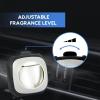 imageAir Jungles Serene Summer Scent Car Air Freshener Clip 6 Vent Clips 4ml Each Long Lasting Air Freshener Up to 180 Days Car Refresher Odor EliminatorSweet Popcorn
