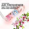 imageAir Jungles Air Freshener Spray for Car and Home 16 Fl Oz Honey Peach Scent Natural Essential Oil Heavy Duty Long Lasting Odor Eliminator for Strong Odor